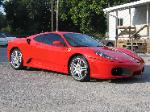Exotics and Sports Cars